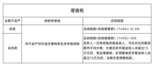 【财税科普】老板如何从公司拿钱？盘点8种“公转私”神操作！