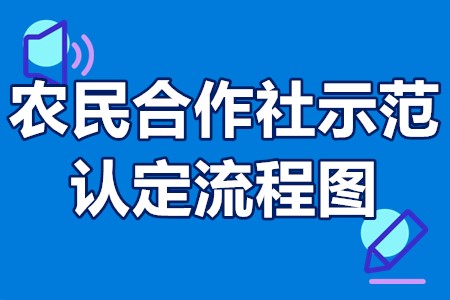 农民合作社示范认定流程图 省级农民专业合作社示范奖励政策