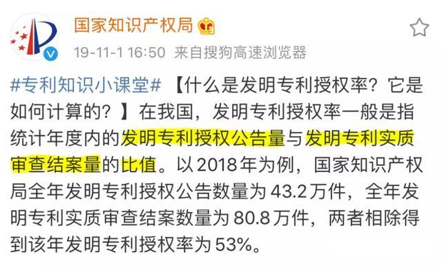 发明专利公布后多久授权