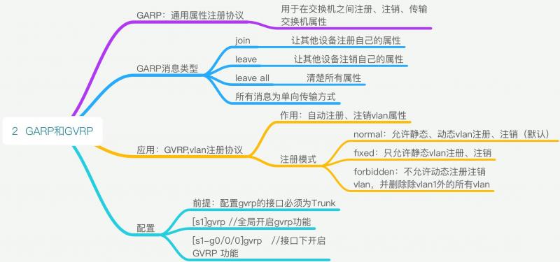 发明专利撤回的最晚期限 专利撤销与专利无效区别(图1)