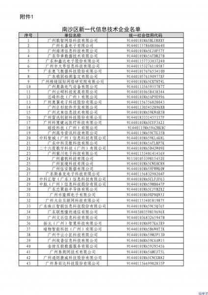 附件1：南沙区新一代信息技术企业入库名单_00.jpg